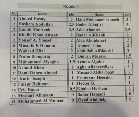Round 4 - KOC 2nd Tournament