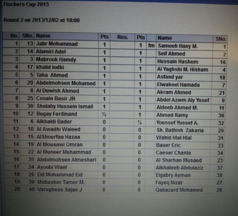 Taher Group Law Firm Chess Tournament - Round 2 